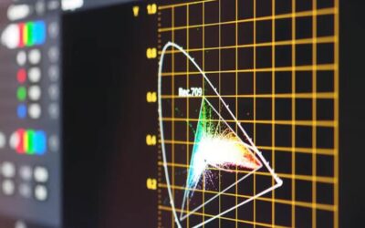Quantum Image Classification: How Quantum Computing Is Revolutionizing Computer Vision