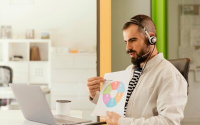 Customer service costs explained: 2026 budget guide