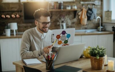 How Entrepreneurs Are Using Online Tools to Work Smarter
